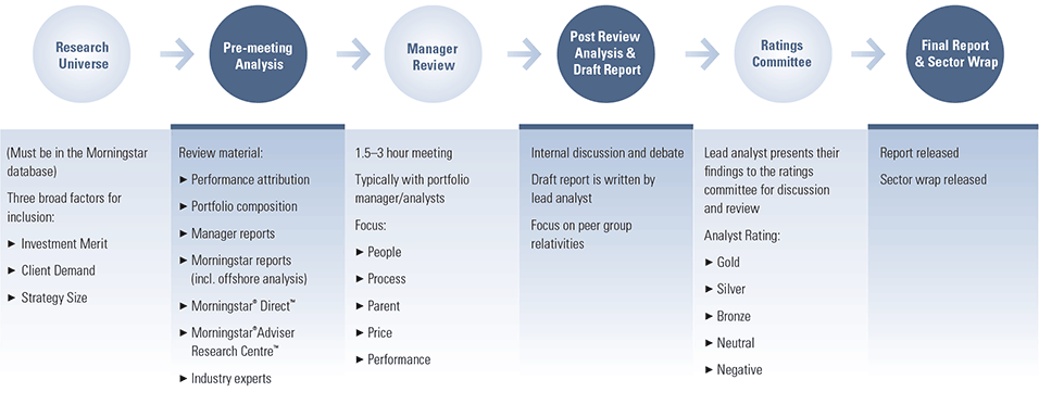 kenaf a multi purpose crop for several industrial applications new insights from the biokenaf