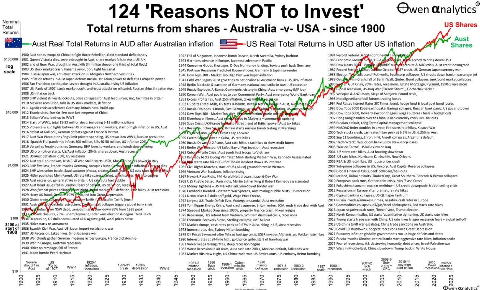 ASX players that might thrive under a Trump administration