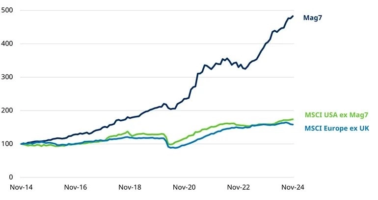 international tobacco company products A handful of companies control most of the global tobacco market, and today they look very different from the cigarette giants people remember. By market value, Philip Morris International sits clearly at