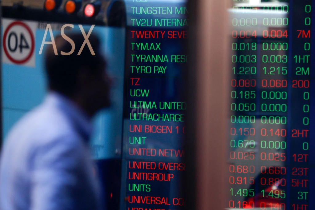 Asx markets discount