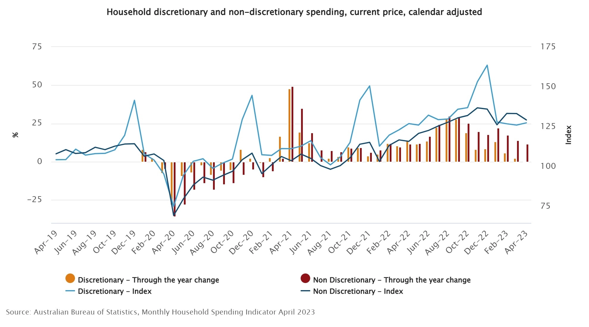 Lovisa (ASX:LOV) see northern hemisphere markets decline due to Covid -  Sequoia Direct Pty Ltd
