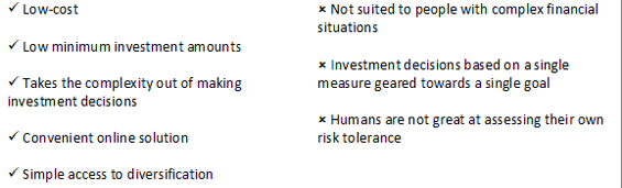 robo advice advantages and disadvanatges